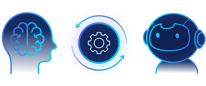 Human + AI Support