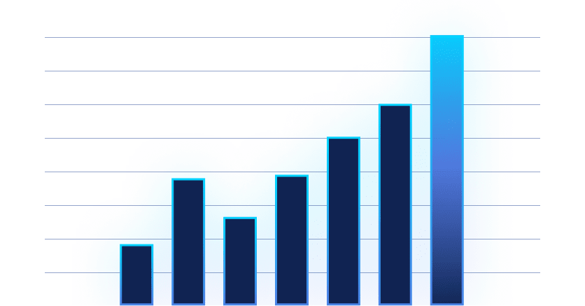 Proven SMB Results