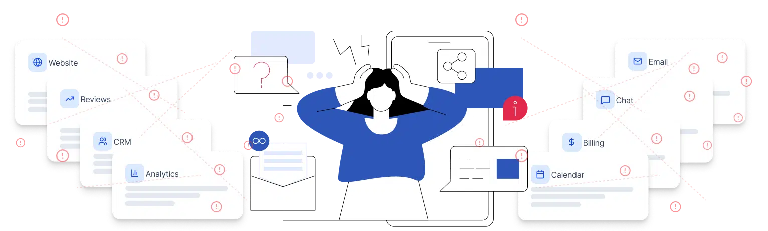 How-It-Works-gotcha!-Platform